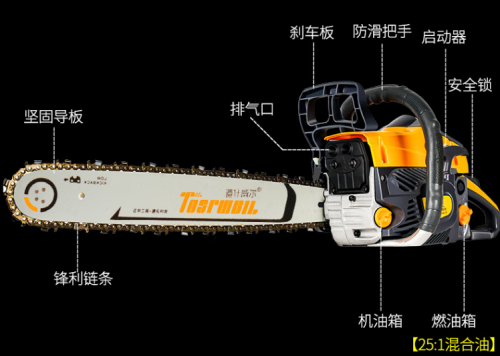 道什威爾大功率二沖程汽油鋸木工家用油鋸伐木鋸破冰鋸砍樹鋸木電動農(nóng)具 TOSR-760【高配款】配二根鏈條